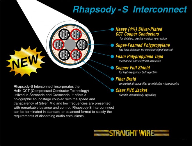 Straight-Wire-Rhapsody-4
